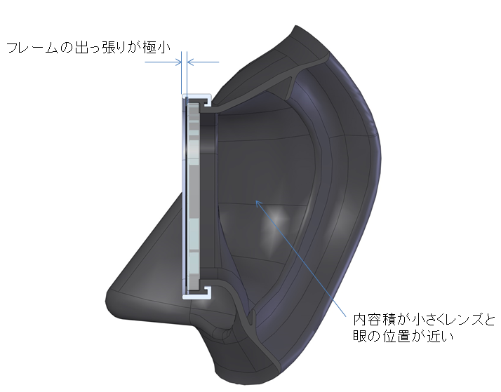 バイオメタルマスク pro | マスク | ダイビングギア | 日本潜水機株式会社