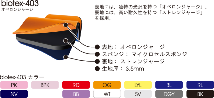 男性用　アポロ（日本製）ドライスーツ181cm-70k-28cm（10回使用品）