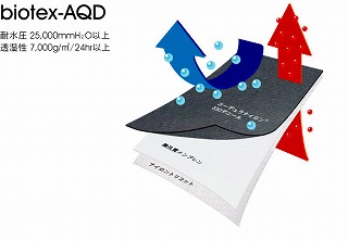 高透湿性素材「biotex-AQD」採用