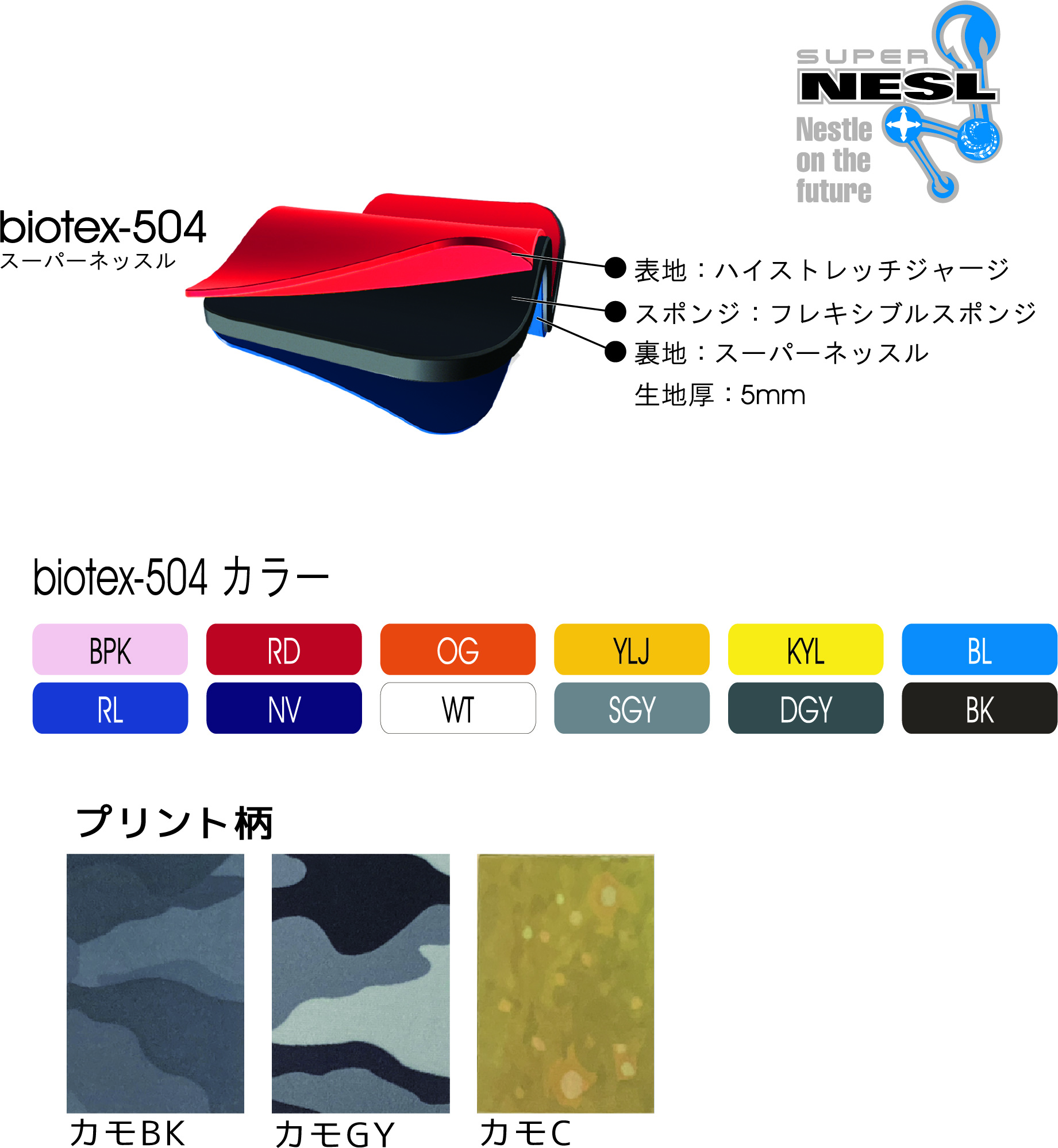SHOULDER(肩部)には伸縮性機能素材 biotex-504/スーパーネッスルを採用